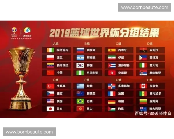 纵览男篮世界杯历届冠军版图更替与世界篮球强权兴衰时代全景